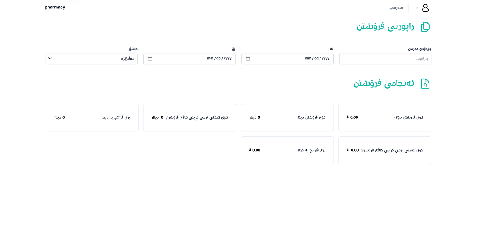 pharmacy image example 